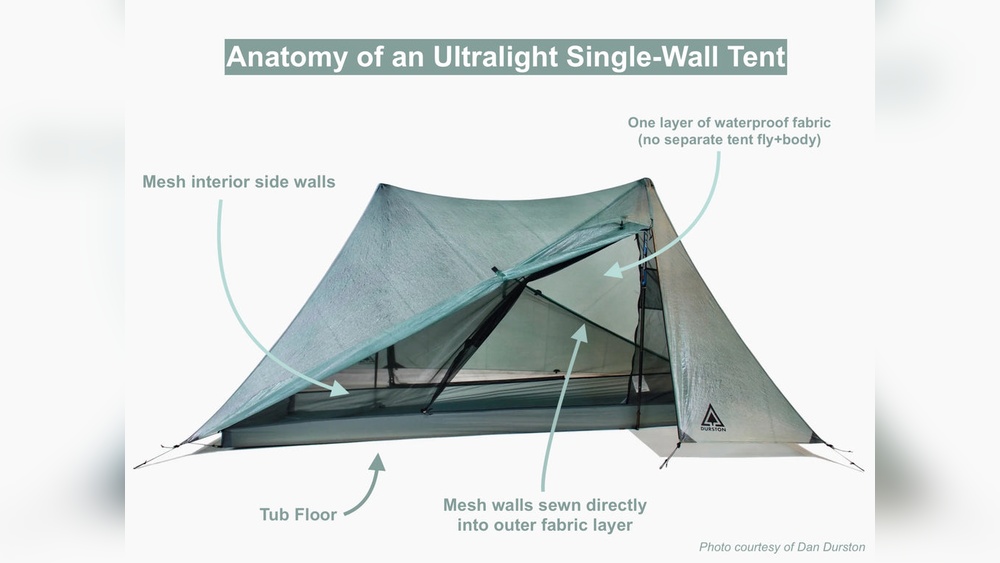 Double Wall Vs Single Wall Tent