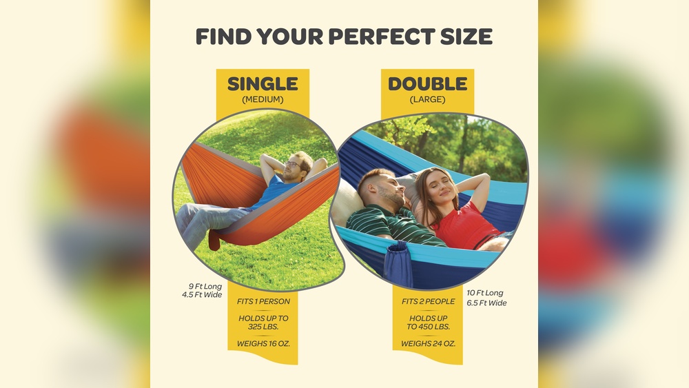 How Much Weight Does a Hammock Hold