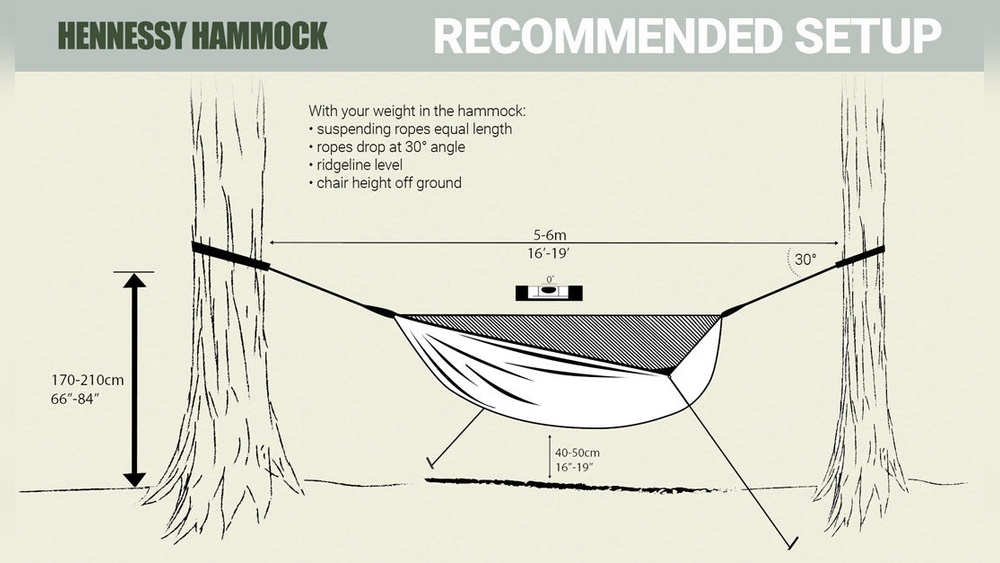 How to Set Up a Hammock