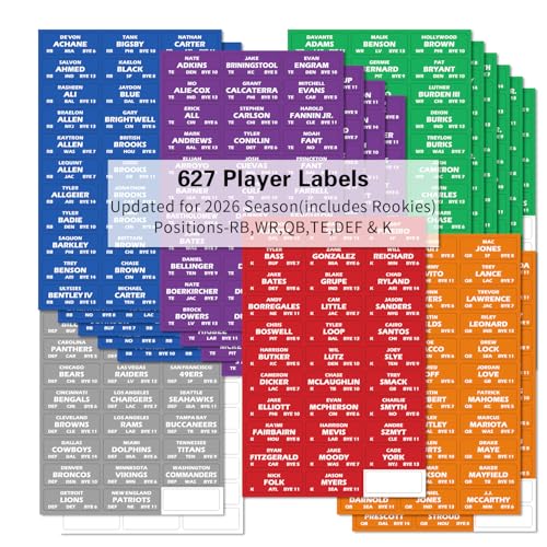 Fantasy Football Draft Board