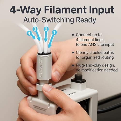 AMS Lite 5-Way Filament Splitter