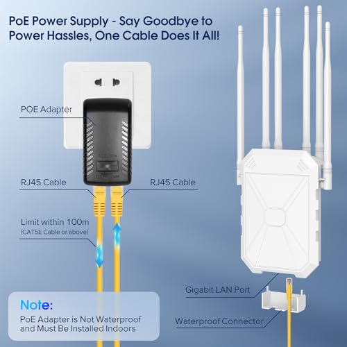AX1800 Outdoor WiFi 6 Extender