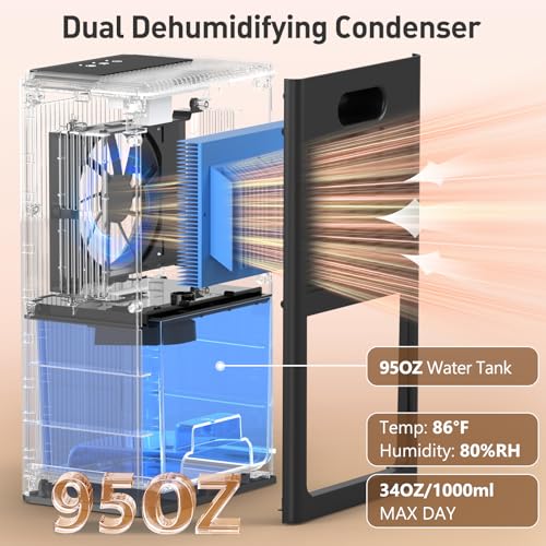 95OZ Dehumidifier For Home