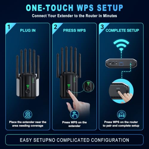 AC1900 WiFi Extender Signal Booster